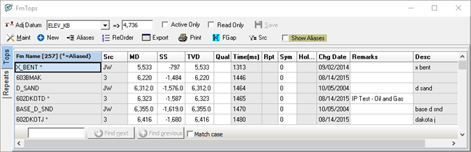 FMTopsTab