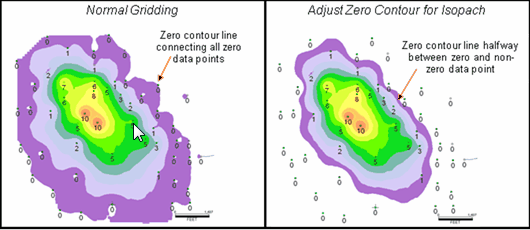 ZeroContourSample