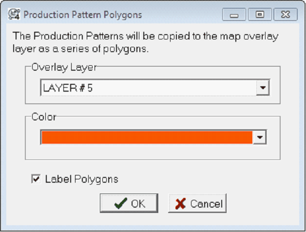 Production Patterns - Map