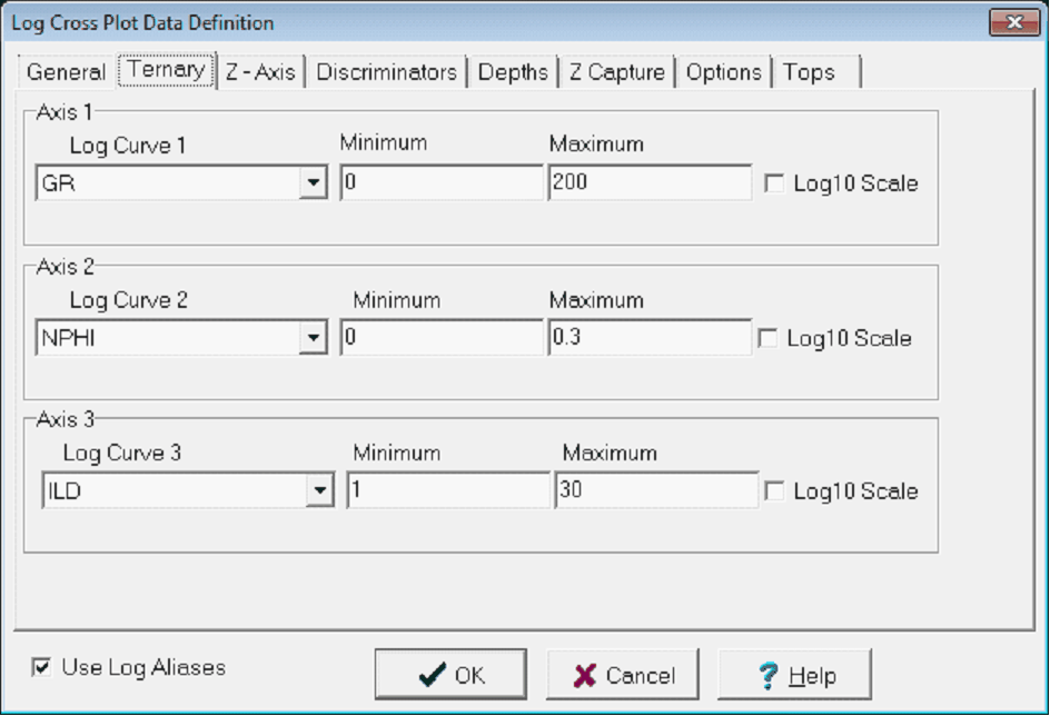 Log Crosspllot Data Ternary tab
